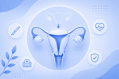 Hysterectomy (Uterus Removal) 